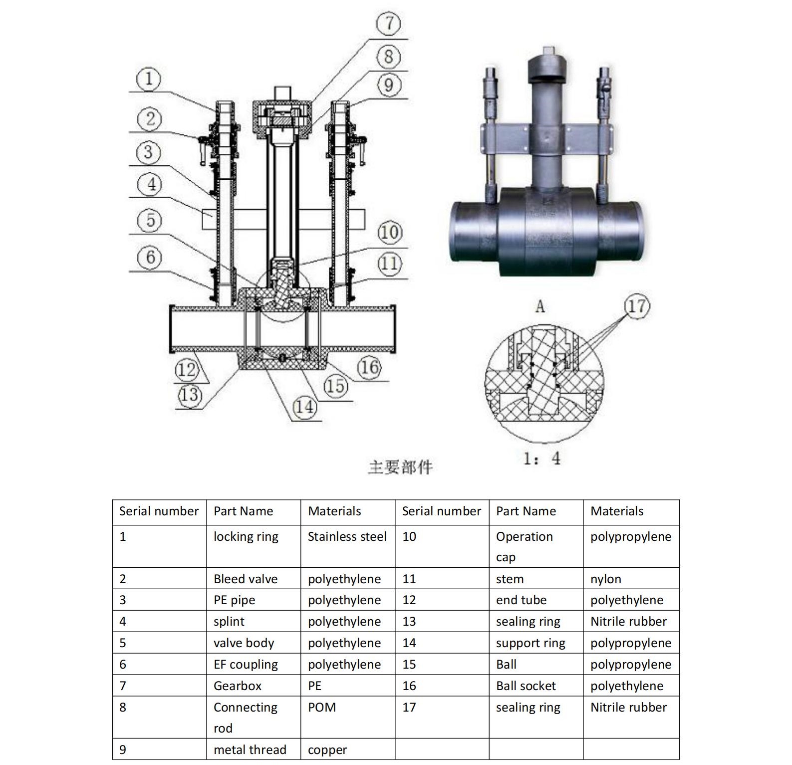 drawing-for-hdpe-ball-valve_00